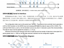 【問答】pir 測試時序時無高電平出現(xiàn)，是 pir 死機(jī)了嗎？